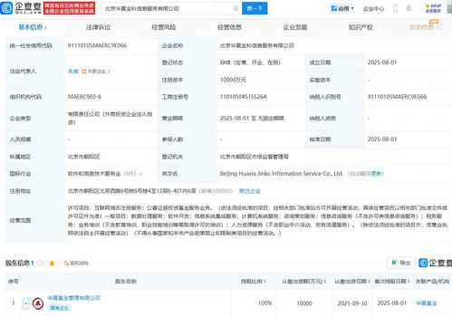 華夏基金成立信息服務公司，注冊資本1億元，專注數(shù)據(jù)處理服務